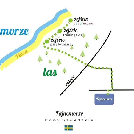 Fajnemorze - Szwedzkie Hytte
