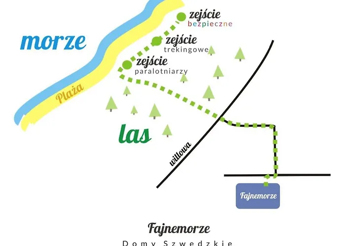 Fajnemorze - Szwedzkie Jaktstuga